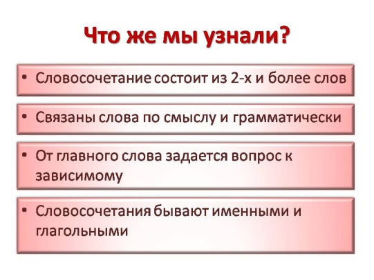 Таблица по русскому языку 5 класс